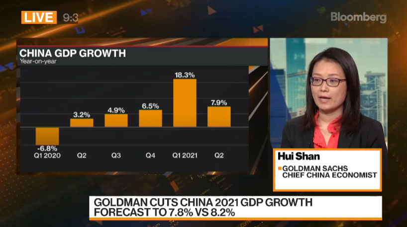 China Hidden Local Government Debt Is Half of GDP, Goldman Says